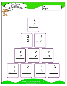İşlemler yaprak test